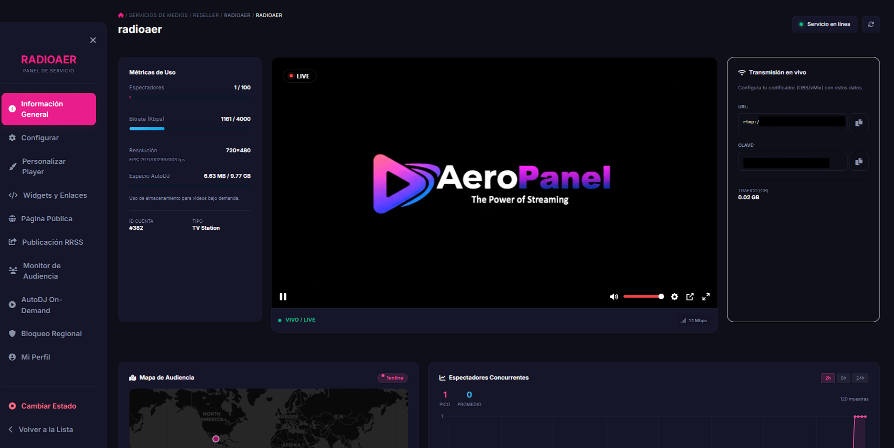 AeroPanel Dashboard Cliente